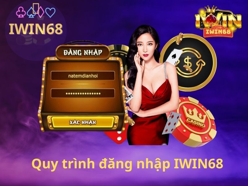 Hướng dẫn Đăng nhập Iwin 68